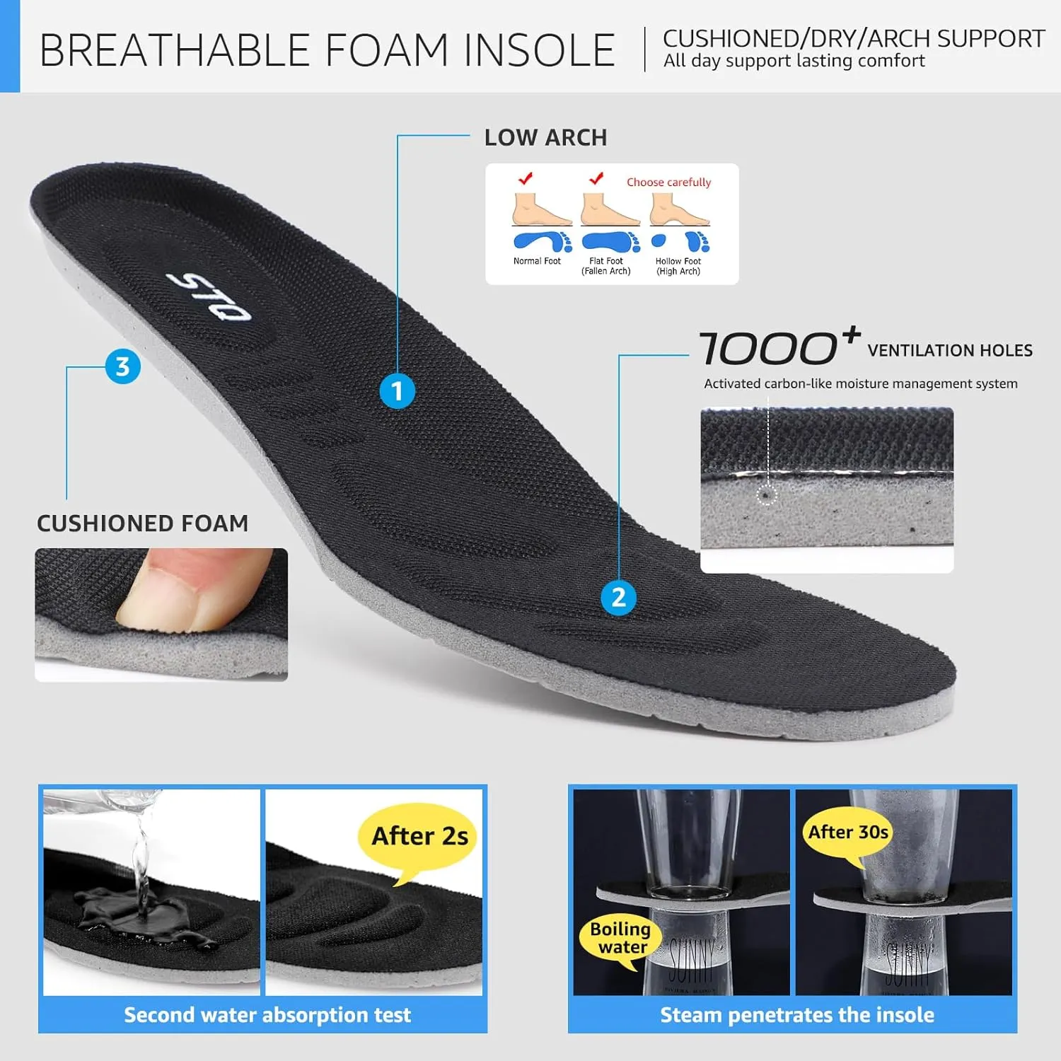 STQ Slip on Walking Shoes for Women Arch Support Mesh Comfy Work Shoes